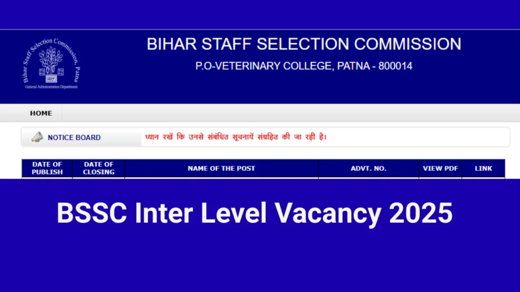 BSSC Inter Level Vacancy 2025