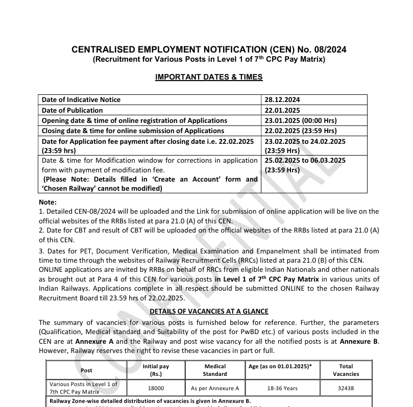 RRB Group D Admit Card 2025 official notification