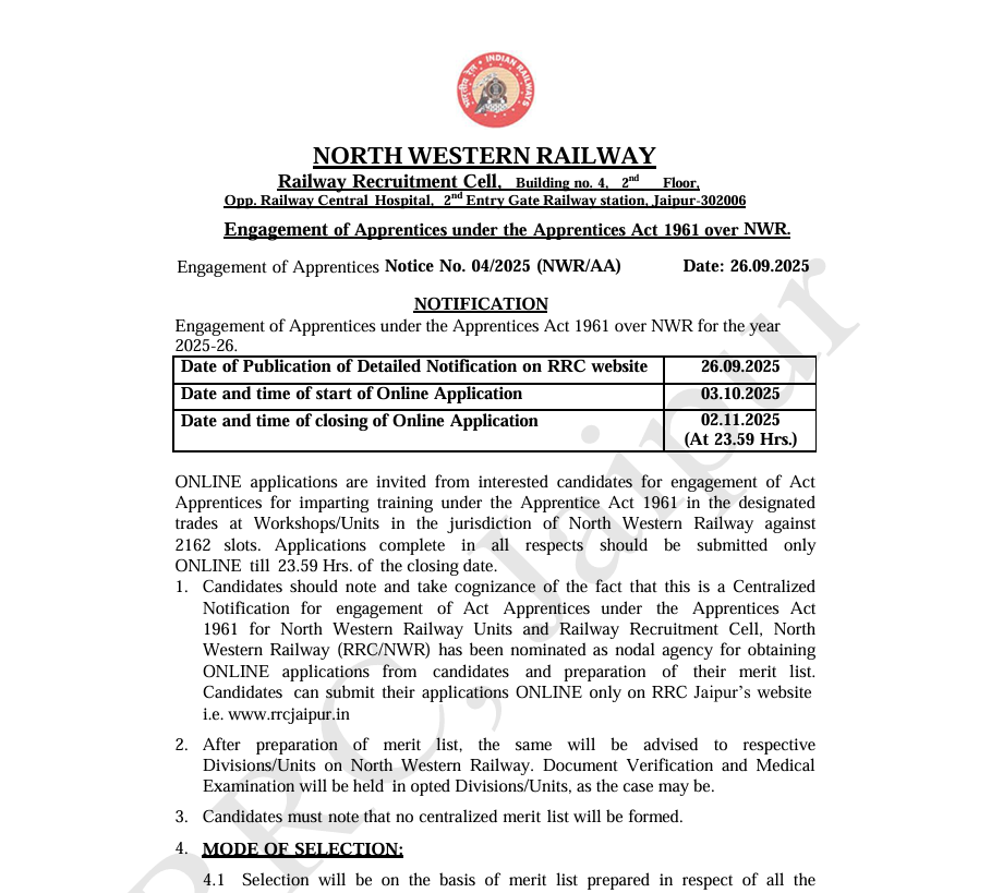 Railway RRC NWR Apprentice Recruitment 2025 notification details 