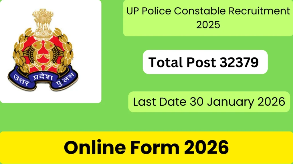 UP Police Constable Recruitment 2025